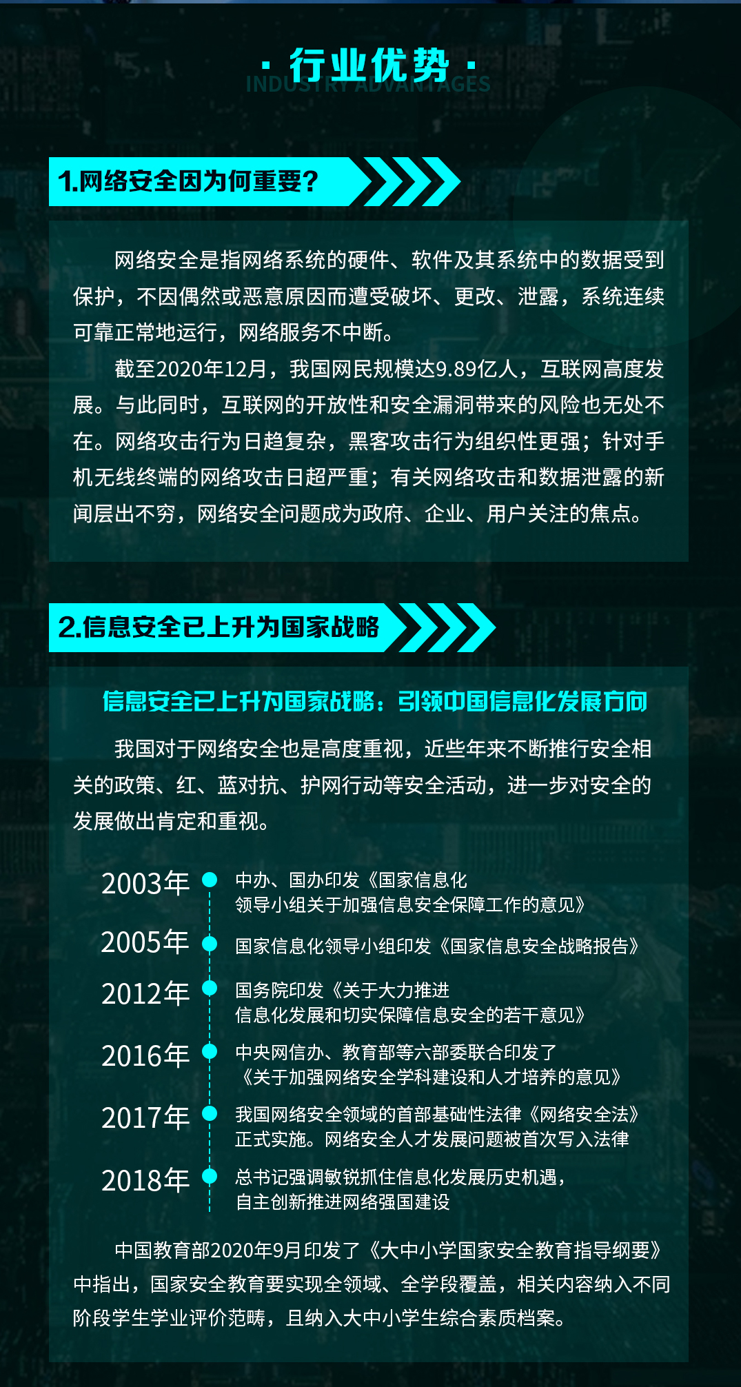 网络安全学员入门（测试课程）