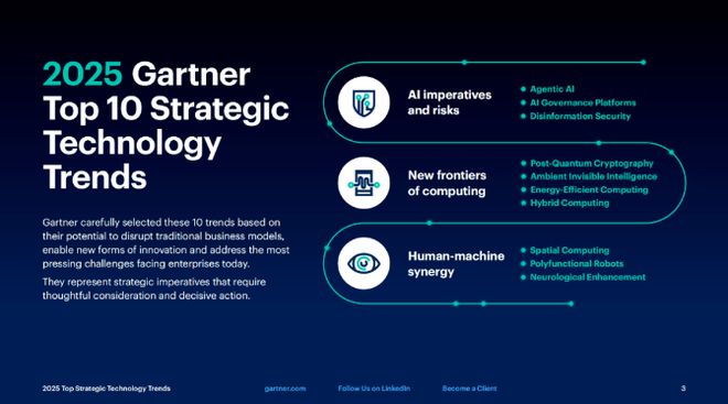 Gartner发布2025年网络安全重要趋势-弘客网安学院
