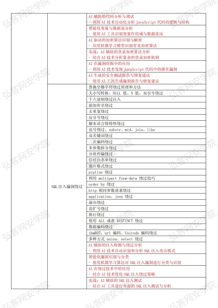Web安全全栈大师班+至尊领航班