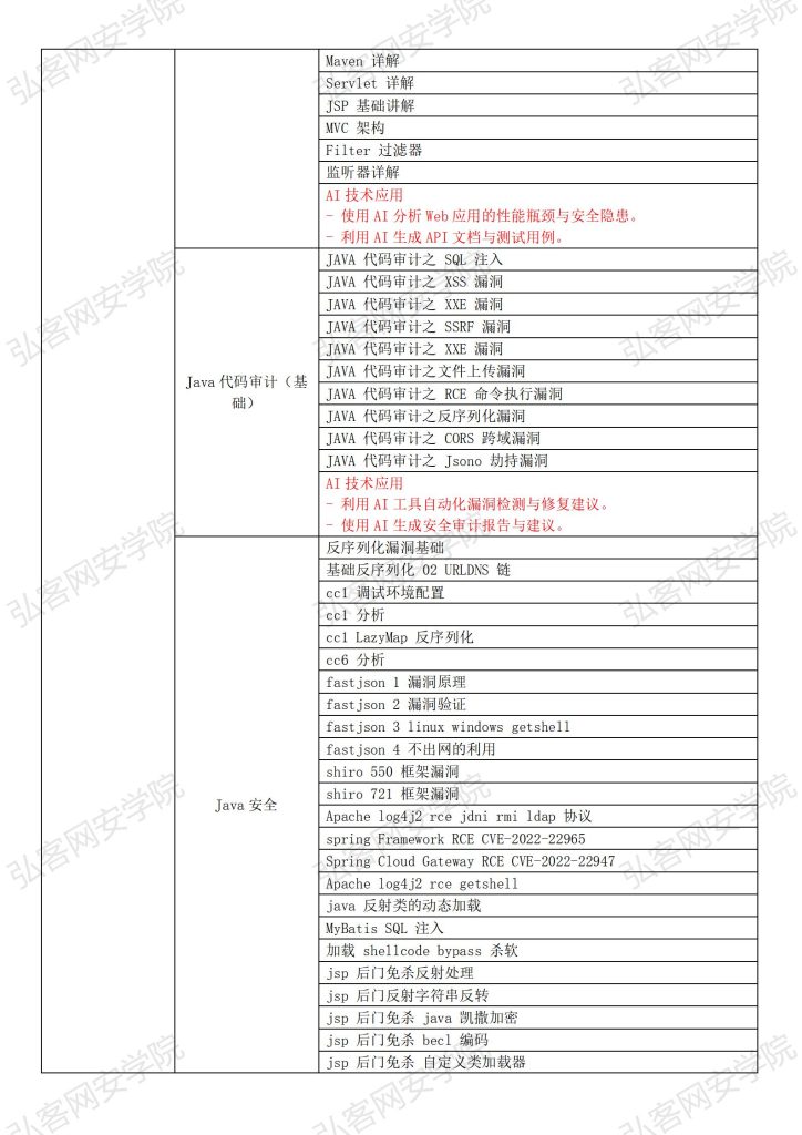 Web安全全栈大师班+至尊领航班