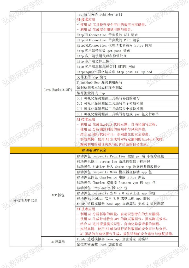 Web安全全栈大师班+至尊领航班