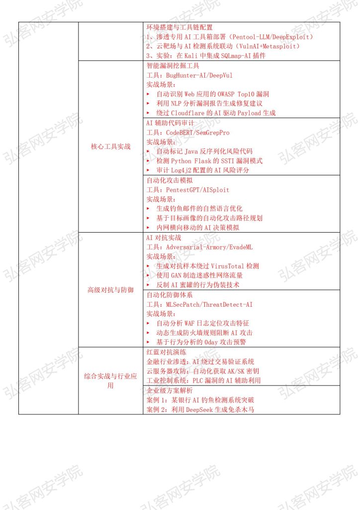 Web安全全栈大师班+至尊领航班