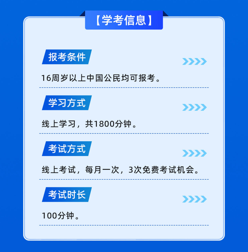 国家信息安全水平考试（NISP）一级