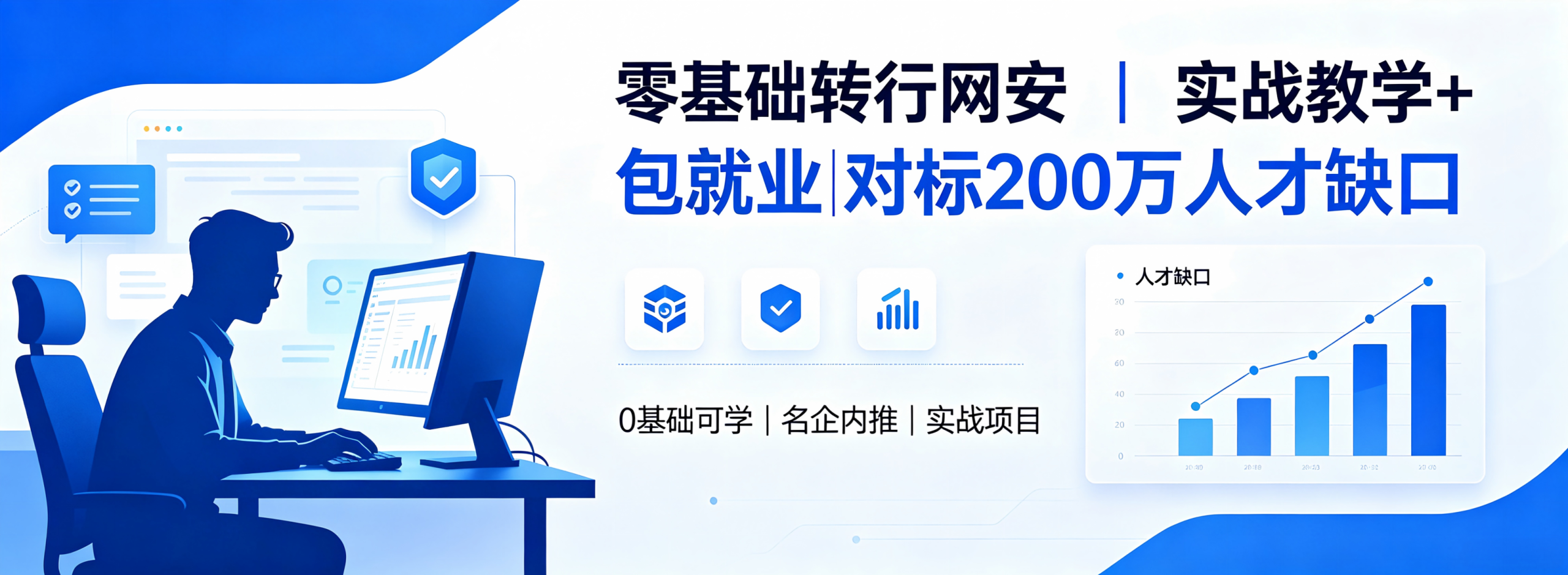 【央企实训】渗透测试工程师央企实训就业班-弘客网安学院